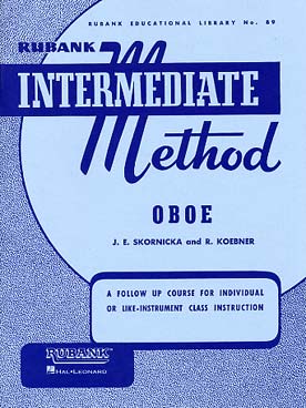 Illustration de Intermediate method 