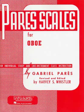 Illustration pares pares scales