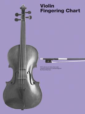 Illustration de Chester violin fingering chart