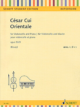 Illustration cui orientale op. 50/9