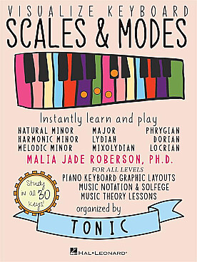 Illustration visualize keyboard scales & modes